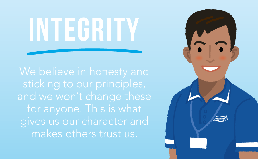 gallery-integrity