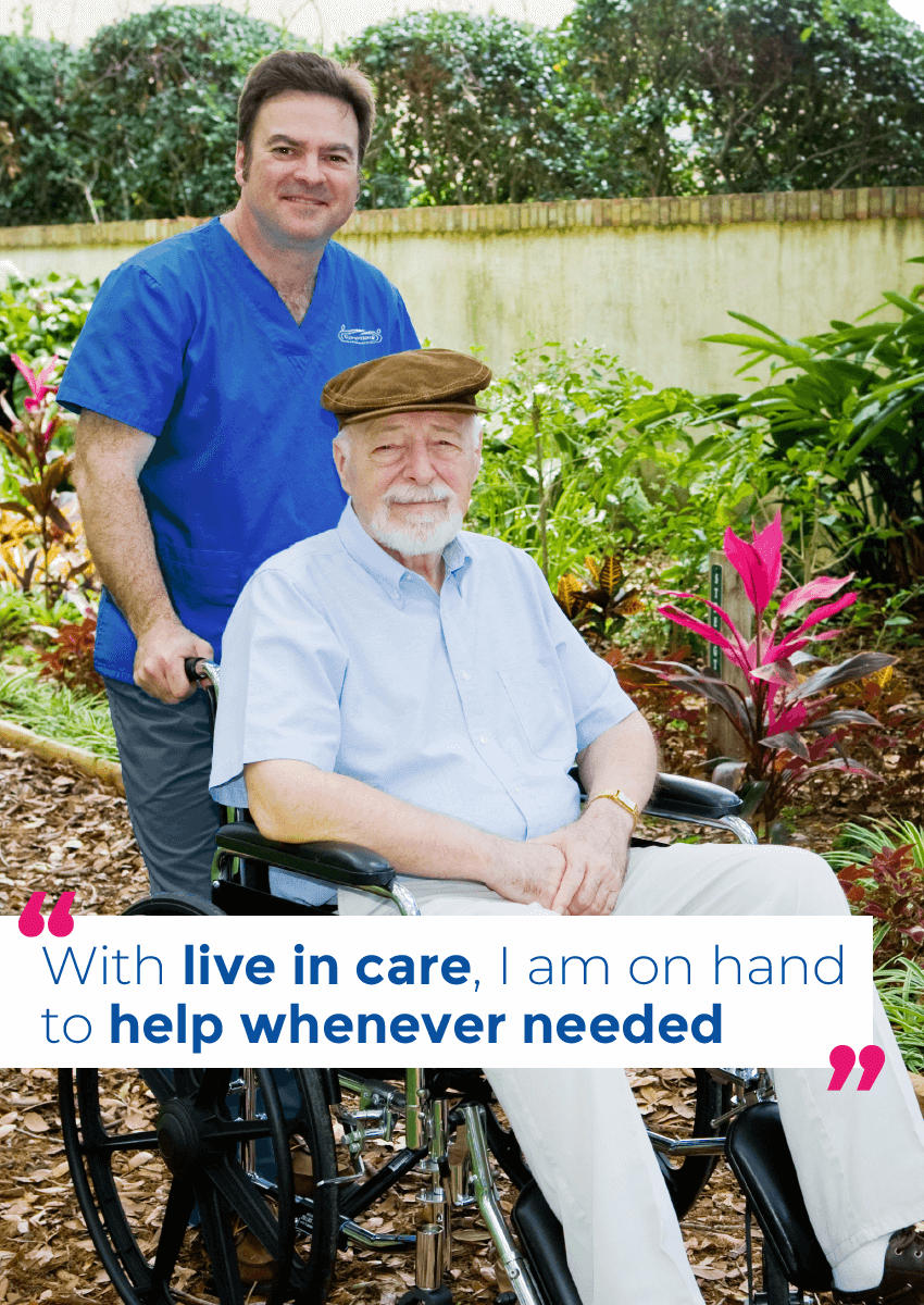 Web Image Live caremark client